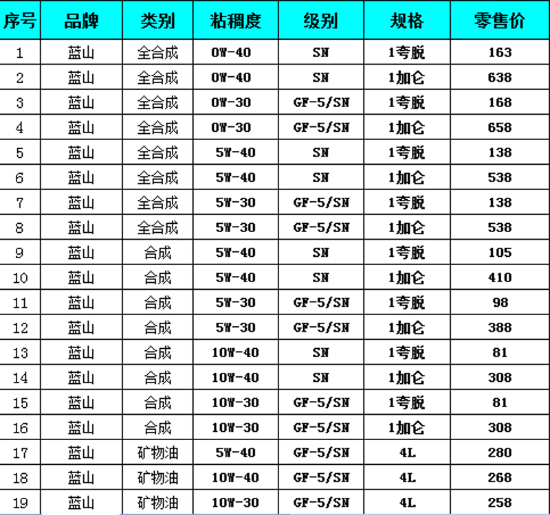 如何确保精细化工反应的安全?安全第一,我们来一起探讨精细化工反应安全风险评估的那些事。