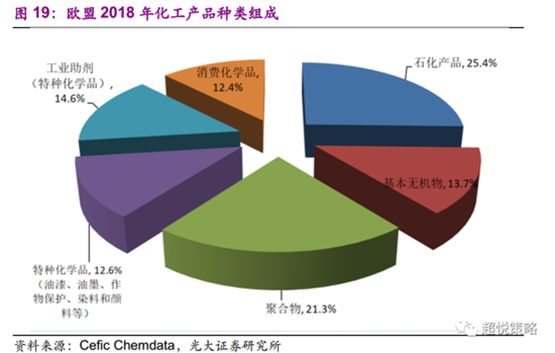 深圳市华昌化工作为一家专注于精细化工领域的专业供应商,对反应安全风险评估的规范有着深刻的理解。本文将以问题解决类文章的形式展开,旨在帮助企业在生产过程中规避潜在的安全隐患。