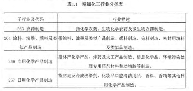 水处理药剂有哪些?这是一个复杂但至关重要的问题。