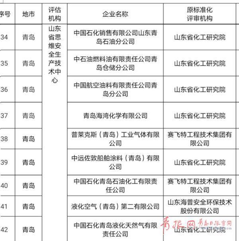 了解各种添加剂的种类,对于化学行业来说至关重要。